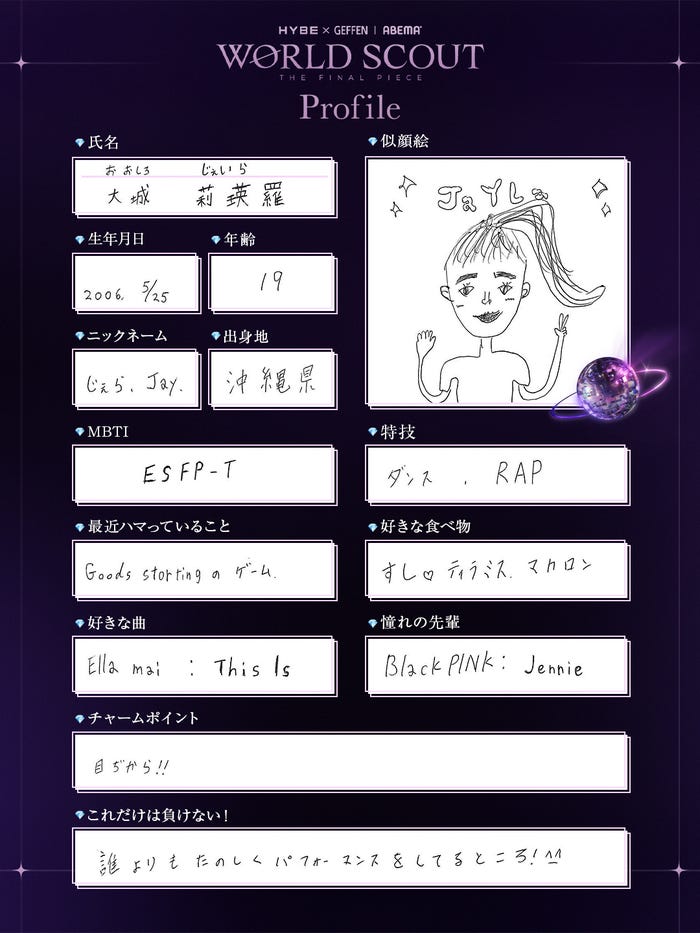 大城莉瑛羅(Jayla Oshiro)(C)AbemaTV,Inc.