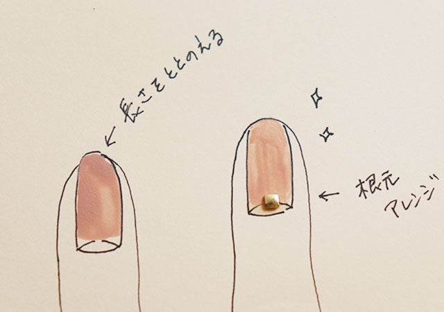 ジェルネイル　伸びた　イラスト　整え方