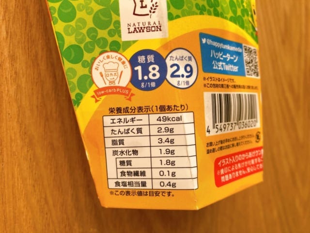 カロリーについて。