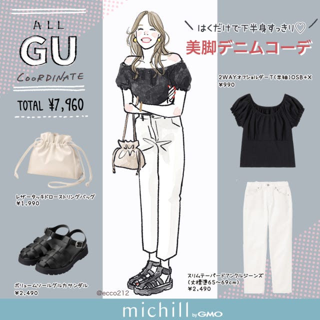 GU GU