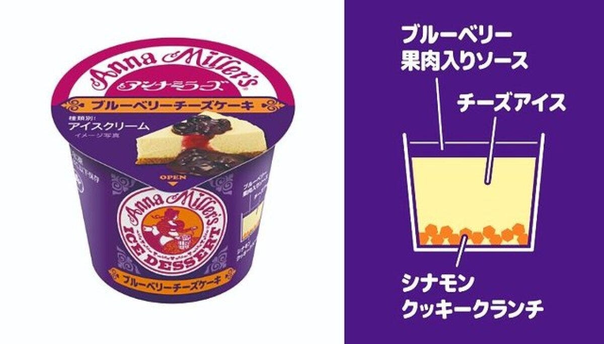 アンナミラーズ
