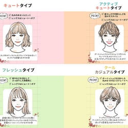 似合う が分かればもっと垢抜ける 顔タイプ別 おすすめメイク ヘアスタイル モデルプレス