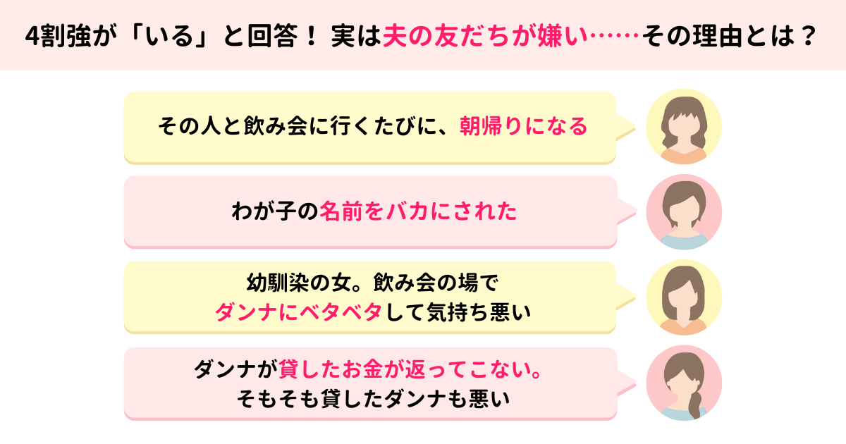 ダンナさんの友人