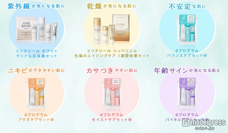 トラベルセットは肌質に合わせて6種類から選べる