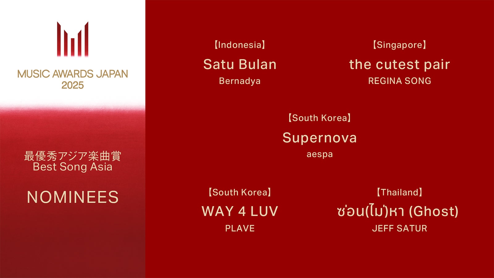 「MUSIC AWARDS JAPAN 2025」ノミネート：最優秀アジア楽曲賞（提供写真）