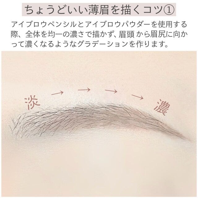 ちょうどいい薄眉を描くコツ①　解説