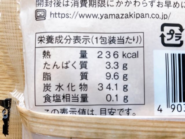 カロリーについて。