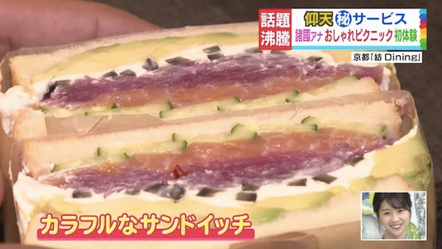 サンドイッチの断面