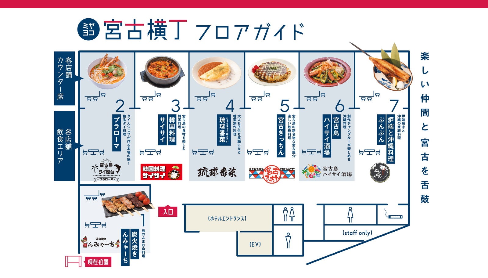 宮古横丁／提供画像