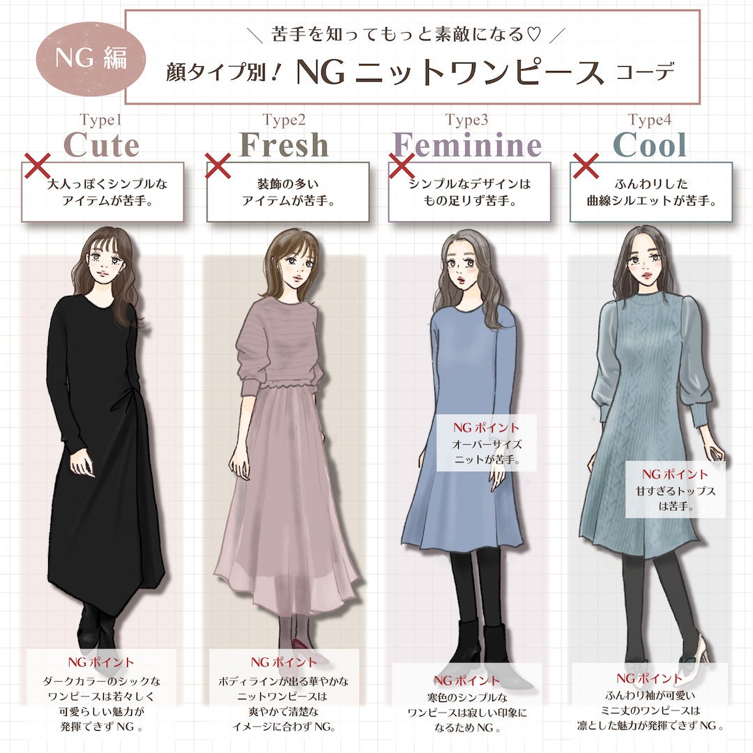 フレッシュ タイプ 服 安い