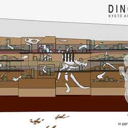 恐竜ショップ「DINO MARKET」／画像提供：京都水族館