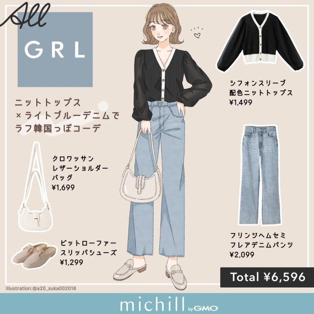 GRL　ニットトップス×ライトブルーデニム　ラフ韓国っぽ　asuka　イラスト　全身コーデ