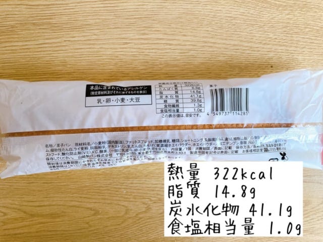 気になるカロリーについて。