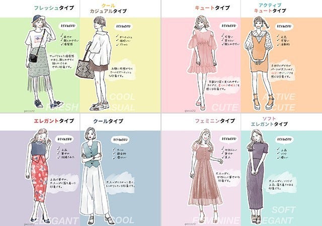 似合う が分かればもっとあか抜ける 顔タイプ診断 セルフチェック モデルプレス 似合う が分かればもっとあか抜ける 顔タイプ診断 セルフチェック モデルプレス