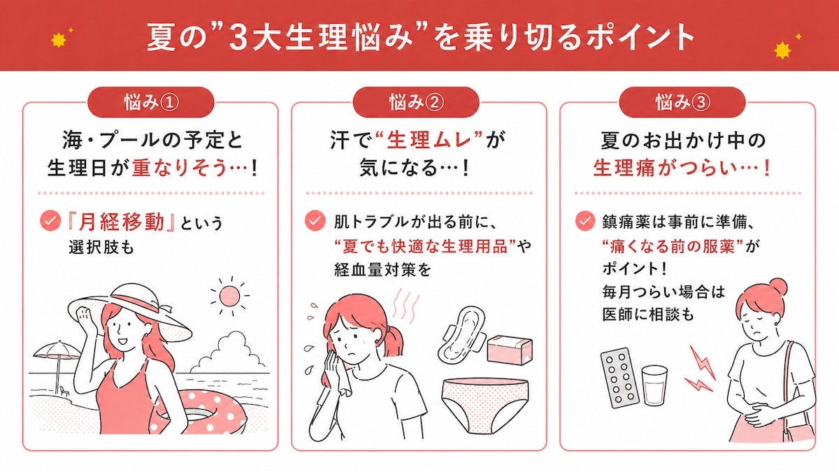 夏は生理のお悩みが増加！ “夏の3大生理悩み”を乗り切る方法を医師が解説！