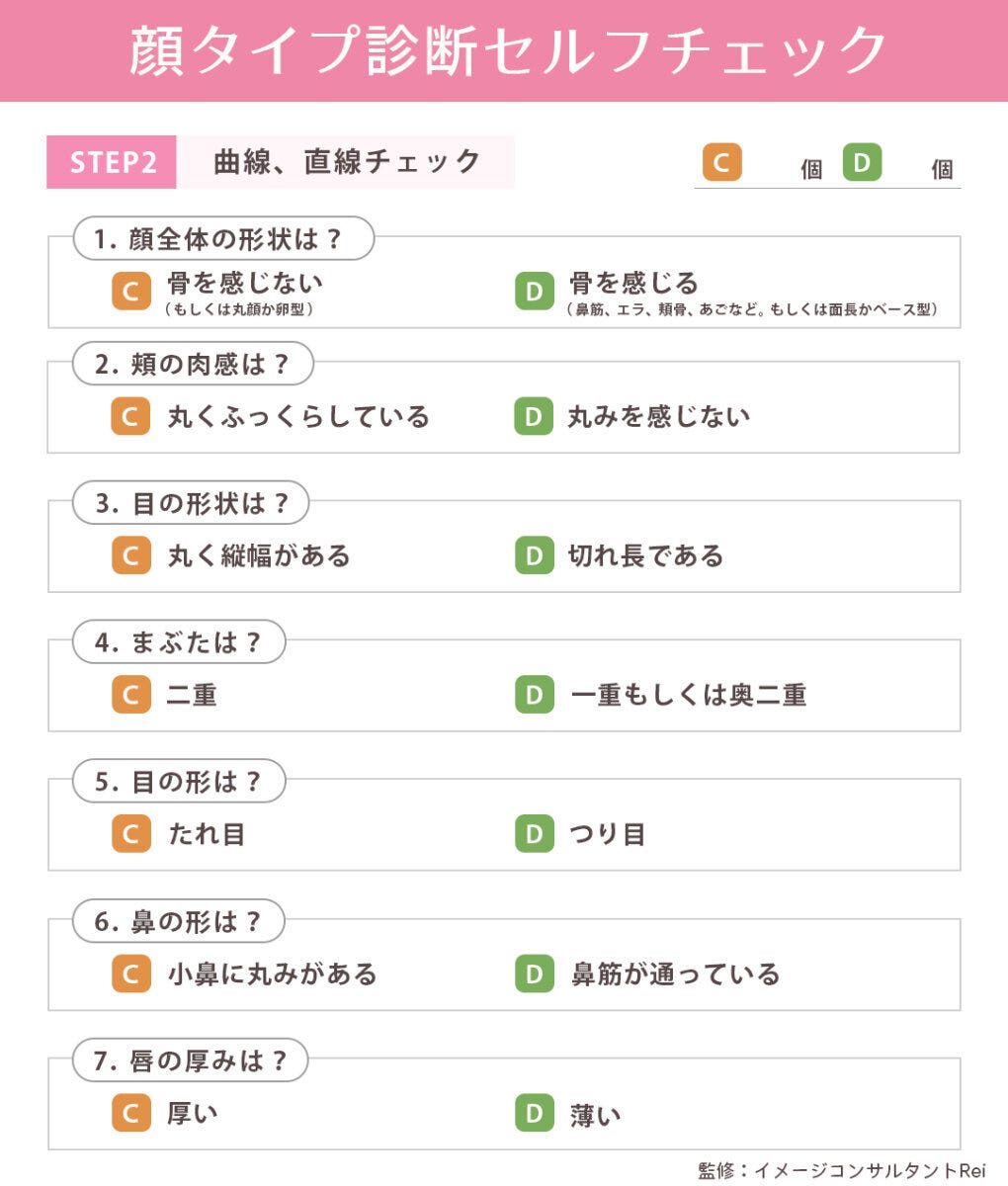 顔タイプ診断セルフチェックステップ2