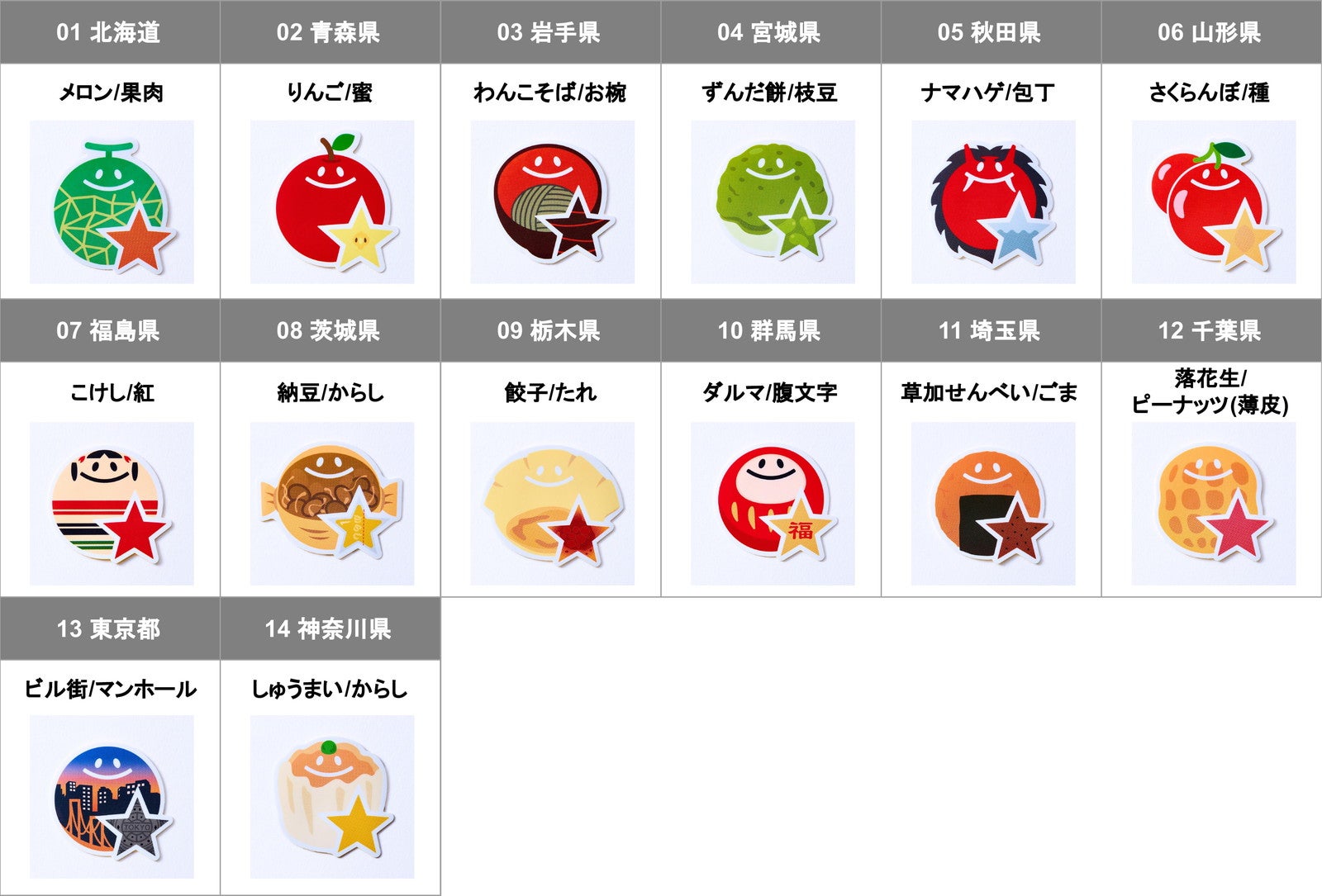 47都道府県別ラインソックス／提供画像