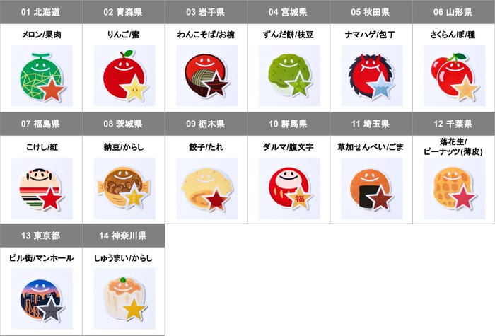 47都道府県別ラインソックス/提供画像
