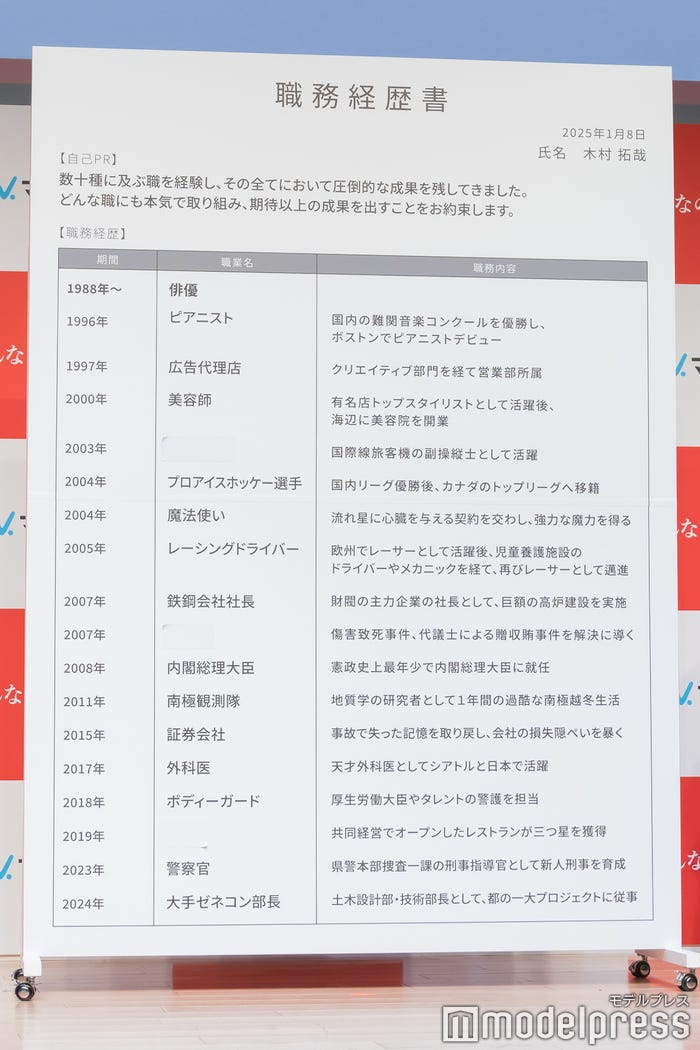 木村拓哉が演じた役の職業をまとめた職務経歴書(C)モデルプレス