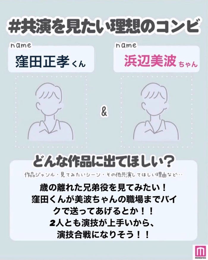 読者の投稿(C)モデルプレス