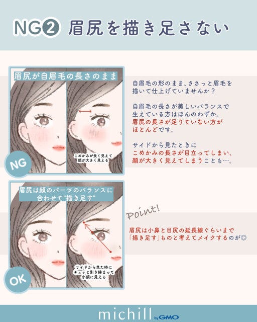 絶対にやめたほうがいい 眉毛の描き方 垢抜けメイク 城乃いろ イラスト 眉尻を描き足さない