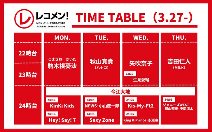 「レコメン!」タイムテーブル(C)文化放送