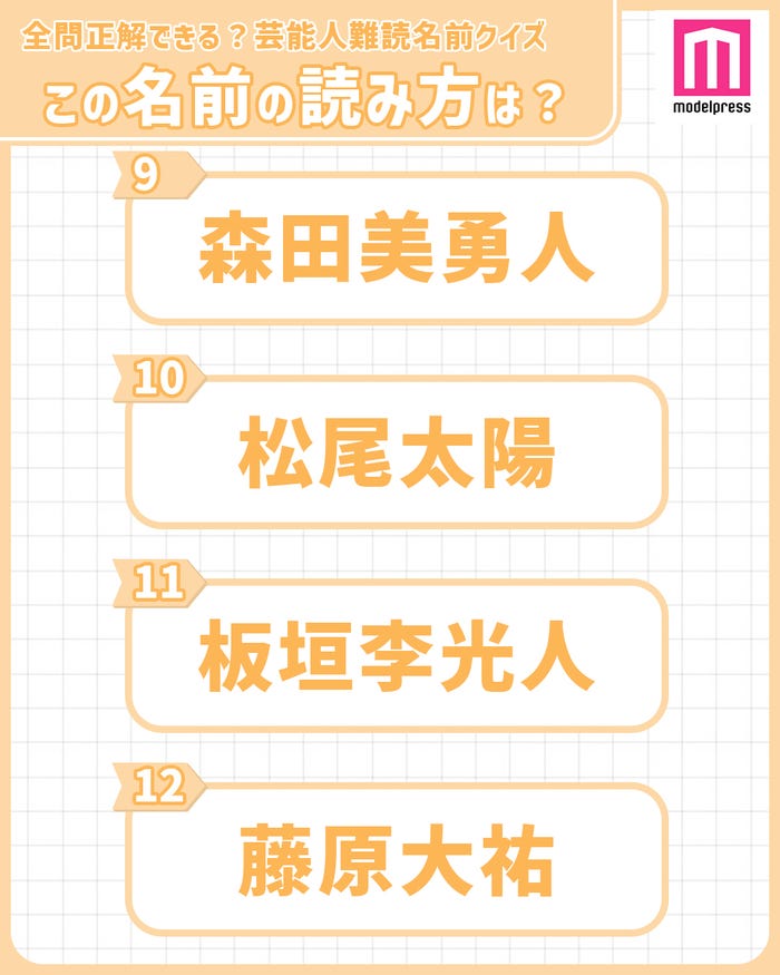 芸能界の難読名前クイズ (C)モデルプレス