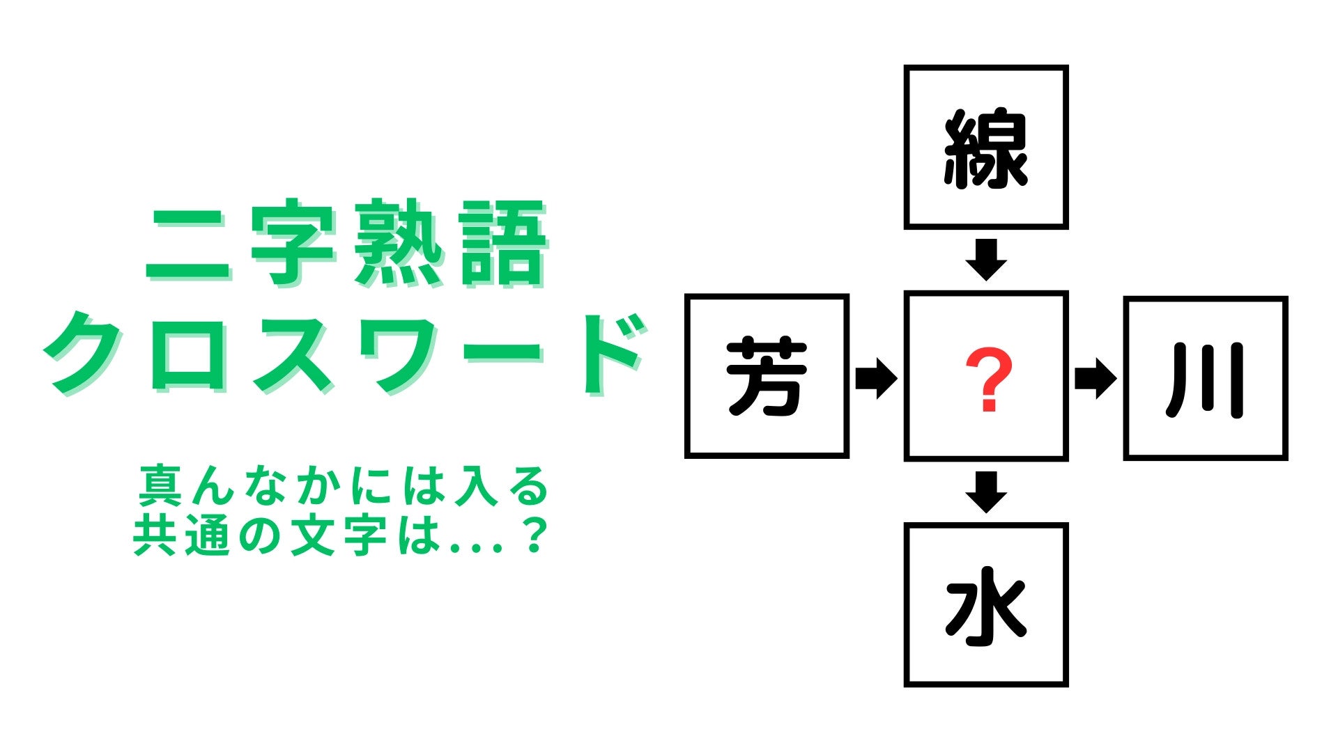 【二字熟語クロスワード】真ん中に入る漢字は？小4で習う漢字...！