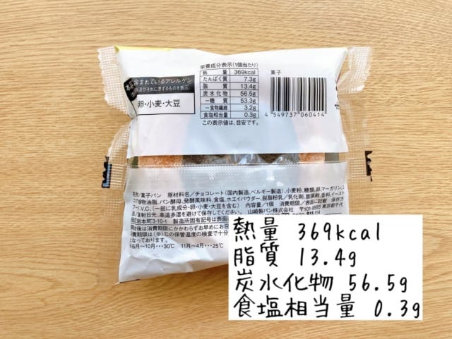 ショコラメロンパンのカロリーについて。