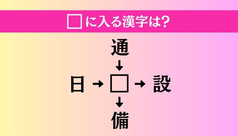 【穴埋め熟語クイズ Vol.5345】□に漢字を入れて4つの熟語を完成させてください