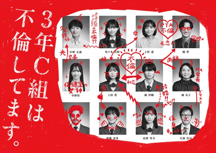 「3年C組は不倫してます。」キービジュアル(C)日本テレビ