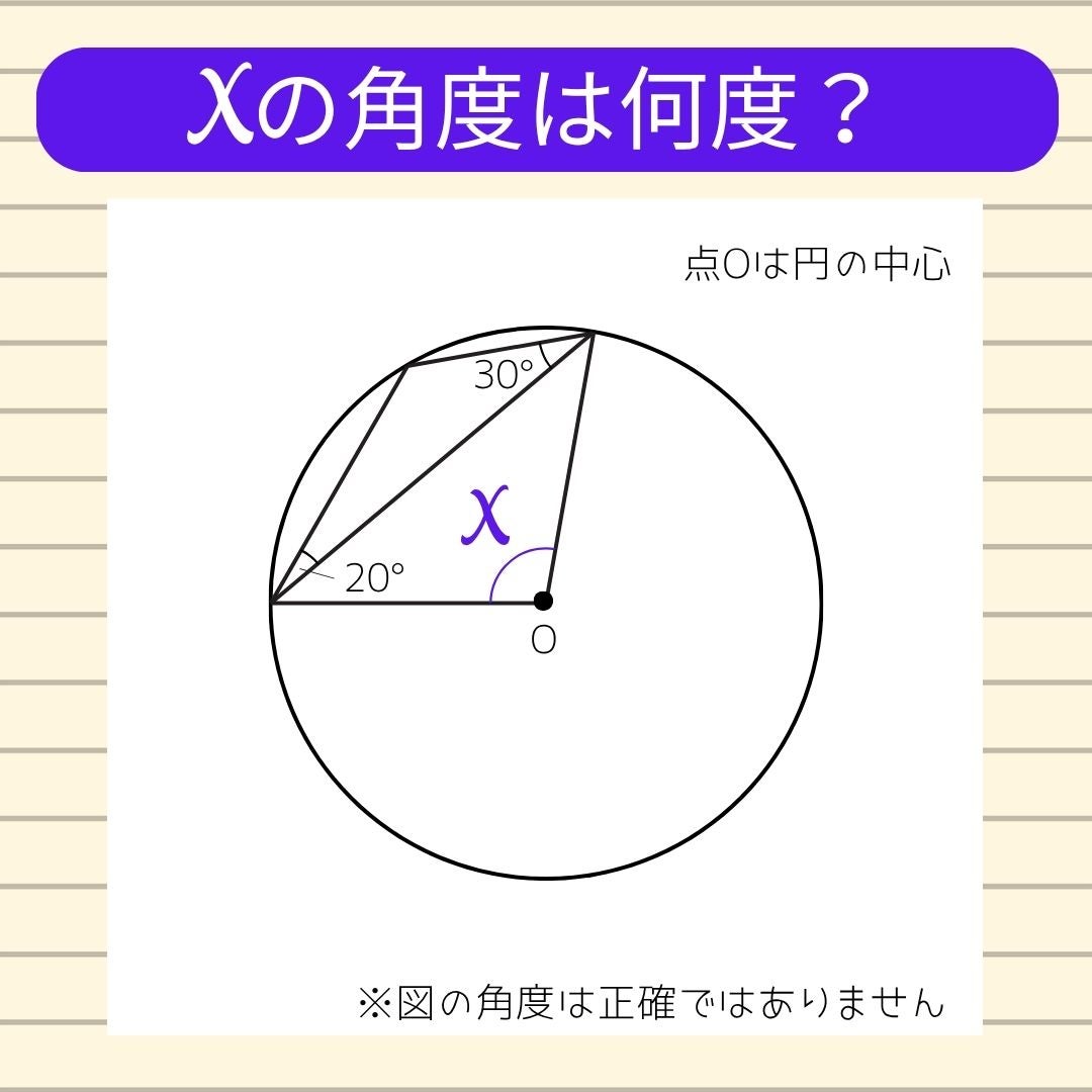 【角度当てクイズ Vol.2518】xの角度は何度？