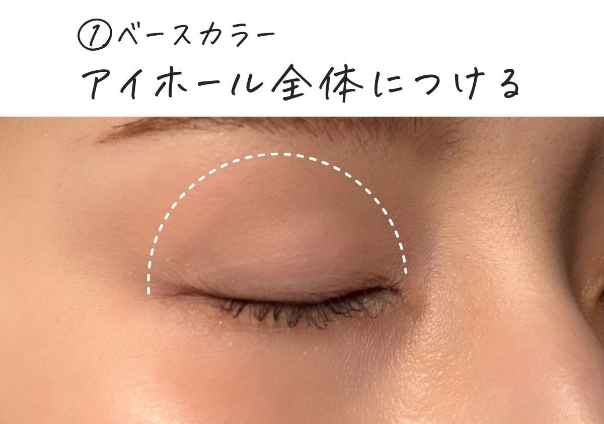 ベースカラーのポイント