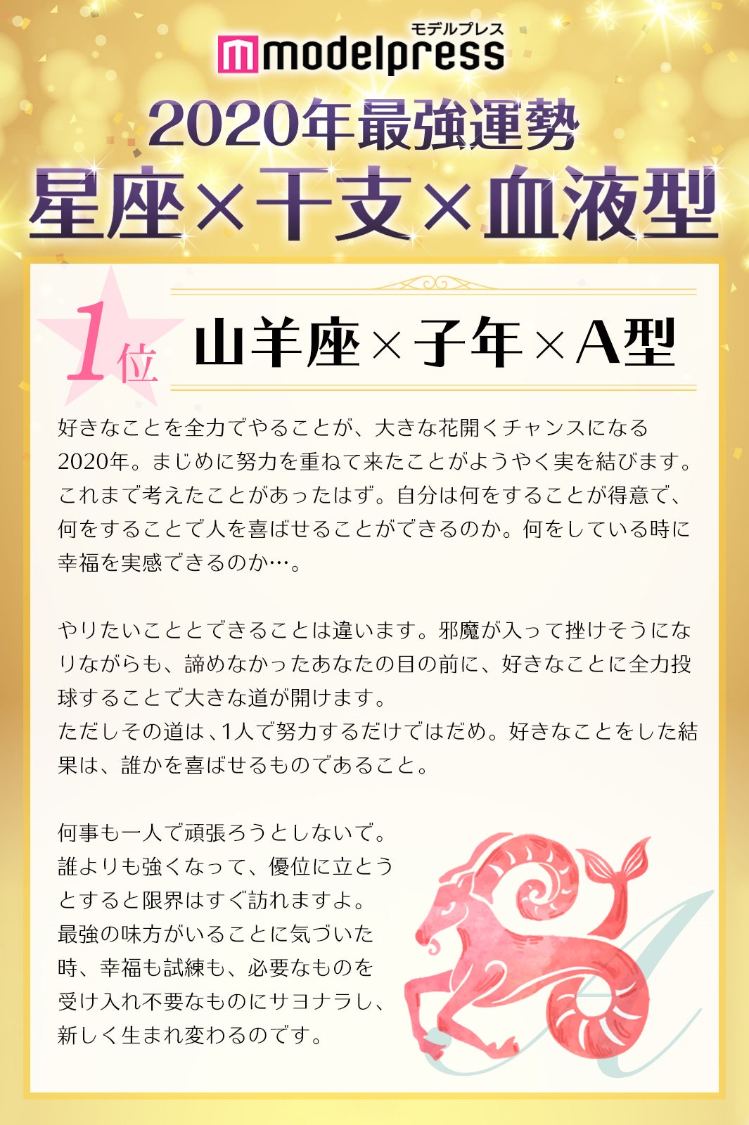 今日の運勢ランキング山羊座