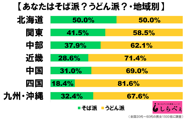 グラフ_2