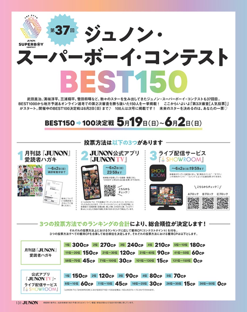 「第37回ジュノン・スーパーボーイ・コンテスト」／写真／JUNON編集部（2024年5月22日発売JUNON7月号より抜粋）