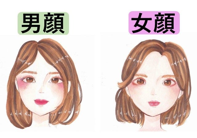 あなたは男顔or女顔 顔タイプ別 整形級デカ目メイク モデルプレス あなたは男顔or女顔 顔タイプ別 整形級デカ目メイク モデルプレス