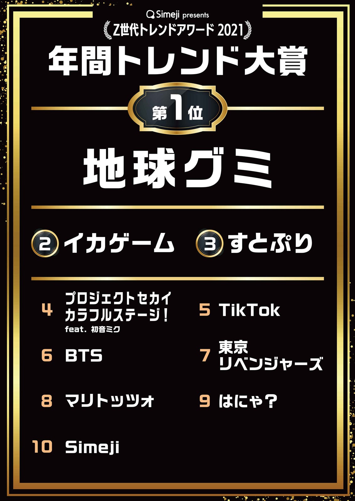 年間トレンド大賞（提供写真）