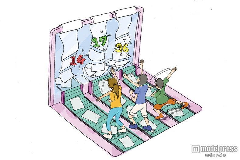 キャンパスチャレンジ／ロール紙の裁断をイメージしたモーションキャプチャーゲーム