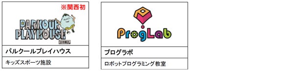 今から楽しみ…！2022年・兵庫にオープンする「最新スポット」4選