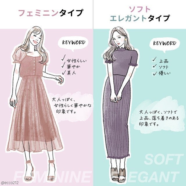 似合う が分かればもっとあか抜ける 顔タイプ診断 セルフチェック モデルプレス 似合う が分かればもっとあか抜ける 顔タイプ診断 セルフチェック モデルプレス