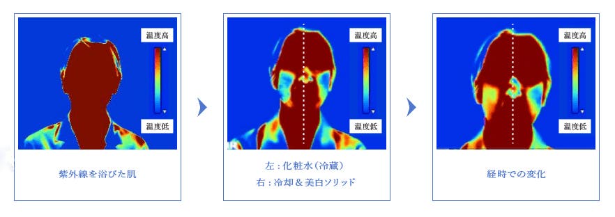時間が経過してもひんやり冷却されているのがわかる