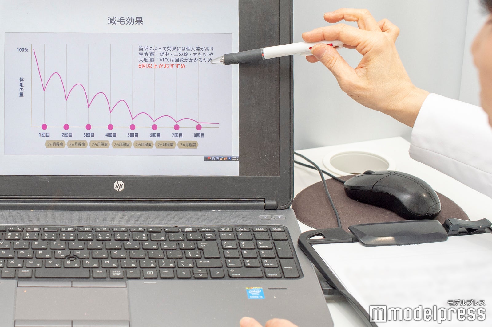 減毛のイメージ（C）モデルプレス