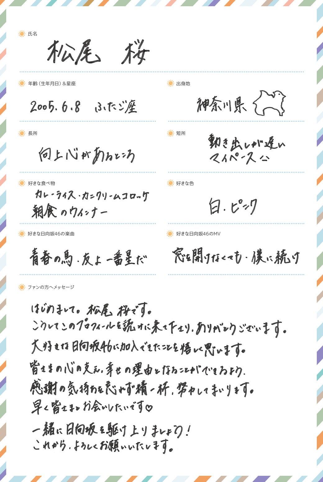 松尾桜プロフィール（提供写真）