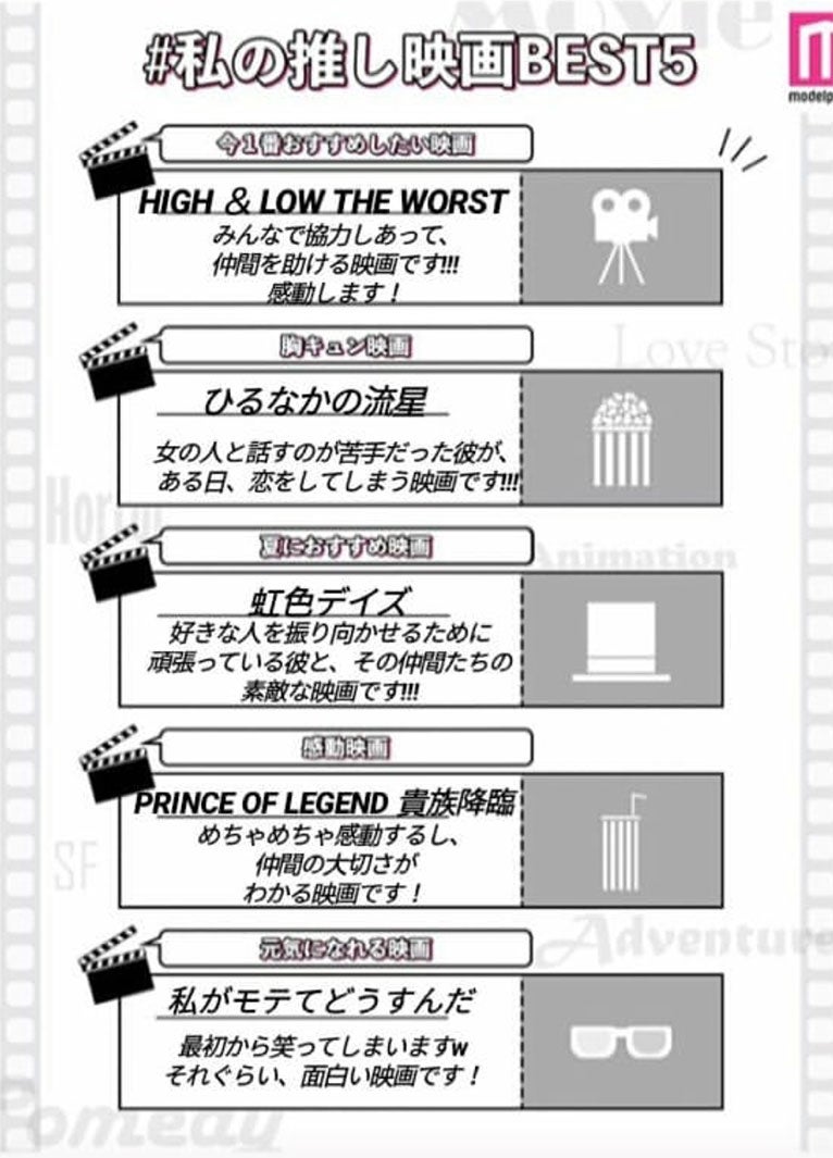 読者コメント （C）モデルプレス