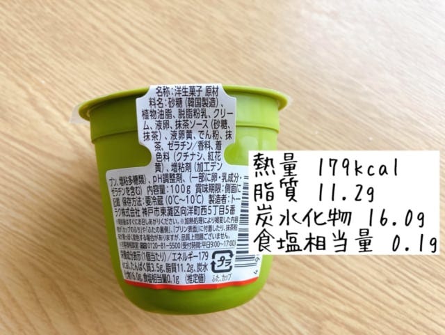 カロリーについて。