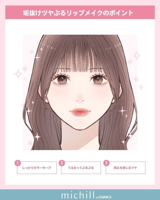 垢抜けツヤぷるリップメイクのポイント