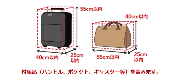 合計：115cm以内 55cm×40cm×25cm以内　付属品（ハンドル、ポケット、キャスター等）を含みます。