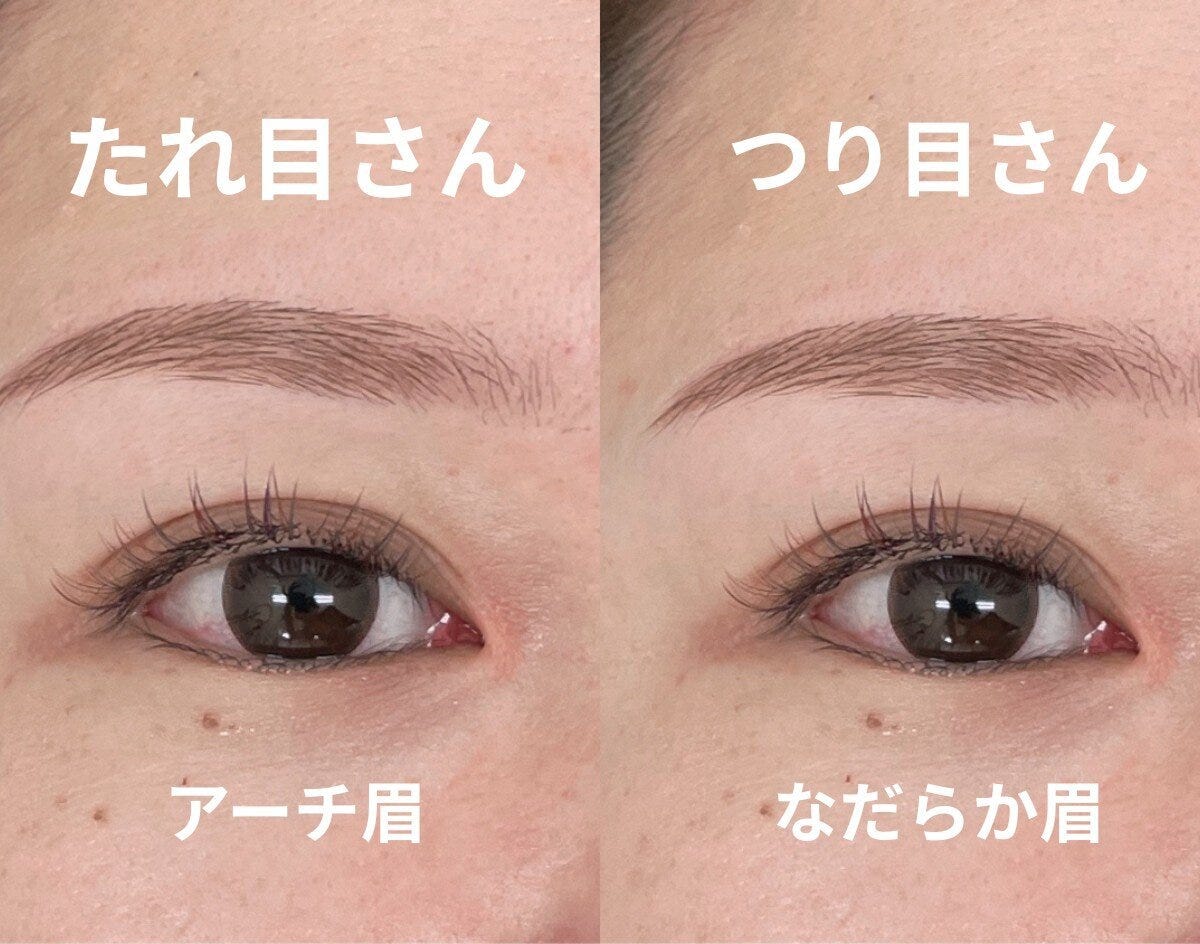 目の形と眉の角度