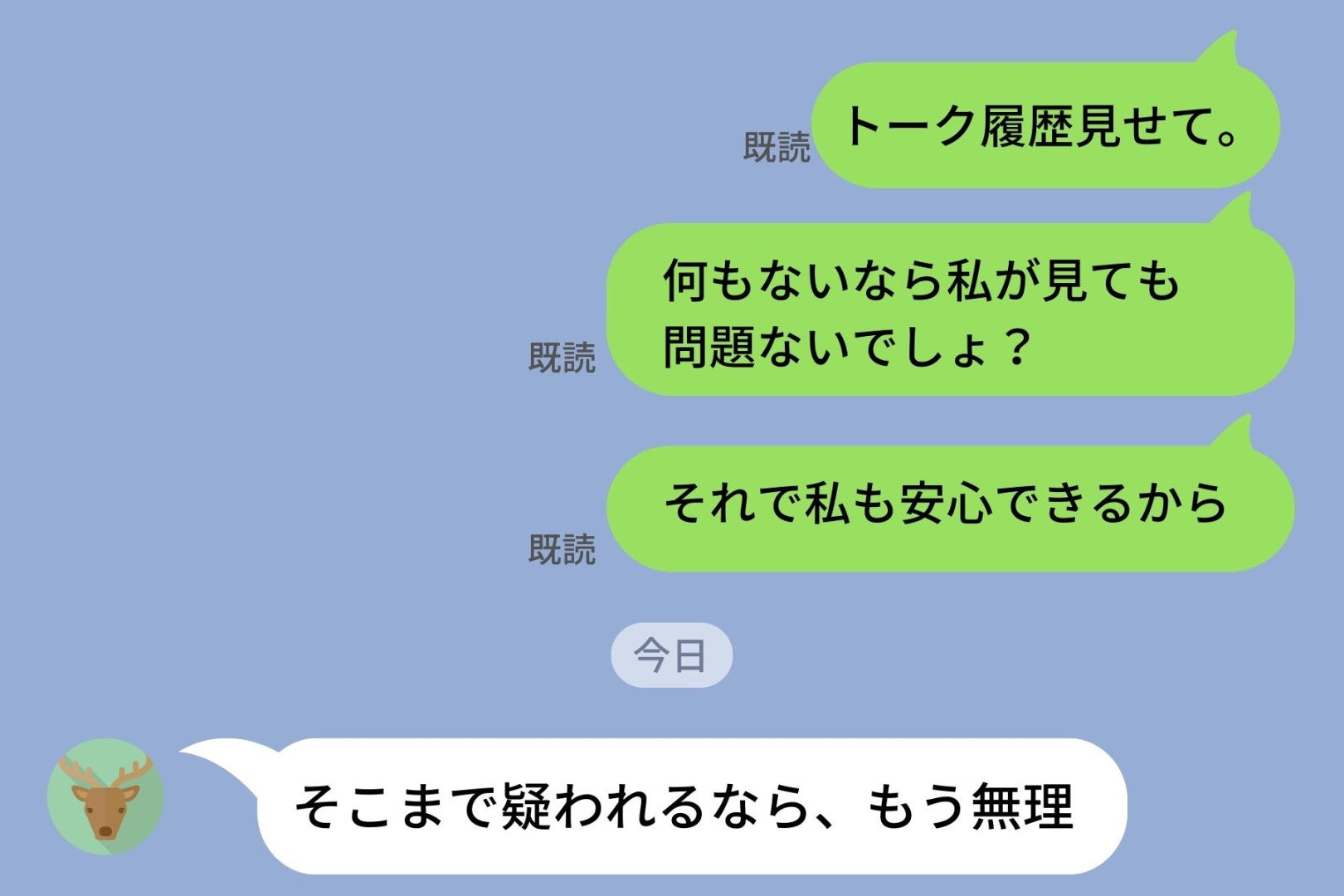 「信じてほしい」と言う彼にトーク履歴を求めたら即拒否…既読スルーが残した答え